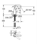 Grohe ESSENCE Basin Mixer Tap 1/2″ S-SIZE 23463001