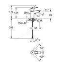 Grohe Bauloop S- Size Smooth Body Basin Tap 1/2″ S-SIZE 23337001