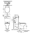 6eca2ebd415e0248ae7a6ca4c52c492e