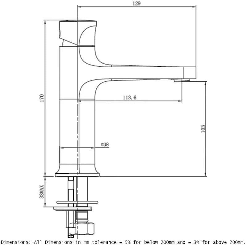 0c276d6990264088128a56ef7e8f0d9d