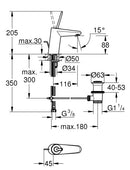 Grohe Eurodisc Joy Basin Mixer Tap 1/2 S-SIZE Chrome 23425000
