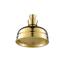 JTP Victorian Fixed Shower Head - 200mm Diameter - Antique Brass