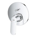 Grohe Rapido Sl Concealed Valve Manual Trim 2 Outlet Eurosmart Cosmopolitan 35604000 + 24045000