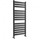 9822e8abffce348209884522145bc2f1