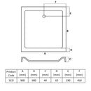 35f469ebd8b716f397abdc6605ea4850