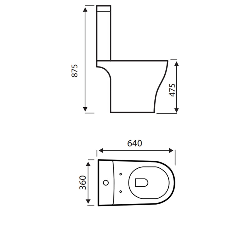 9932ec25506bbc6190dc766af2a2f0c5