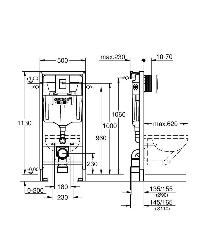 GROHE CONCEALED WC CISTERN TOILET FRAME WITH SKATE CHROME FLUSH PLATE 38772001